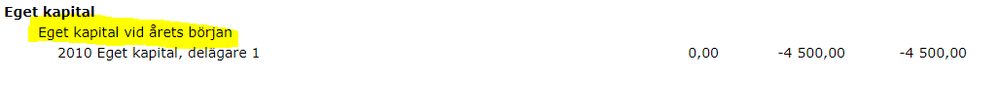 vid arets borjan.PNG