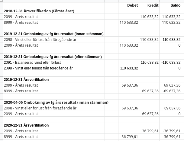 gscreenshot_2022-02-14-111054.png