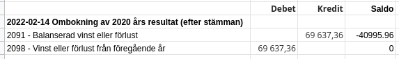 gscreenshot_2022-02-14-113719.png gscreenshot_2022-02-14-113719.png
