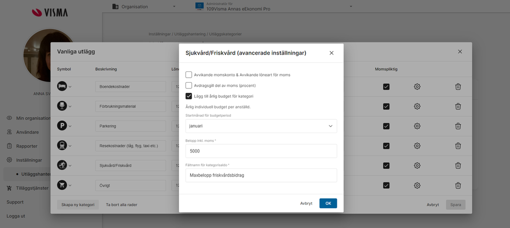 Årlig budget för friskvård