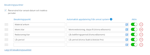 Klarmarkera bevakningspunkter automatiskt.
