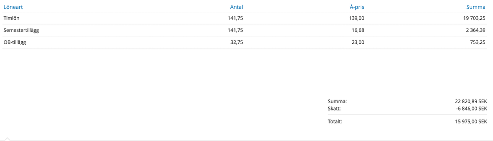Screenshot 2022-08-26 at 15.45.14.png