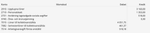 Screenshot 2022-08-26 at 15.34.59.png