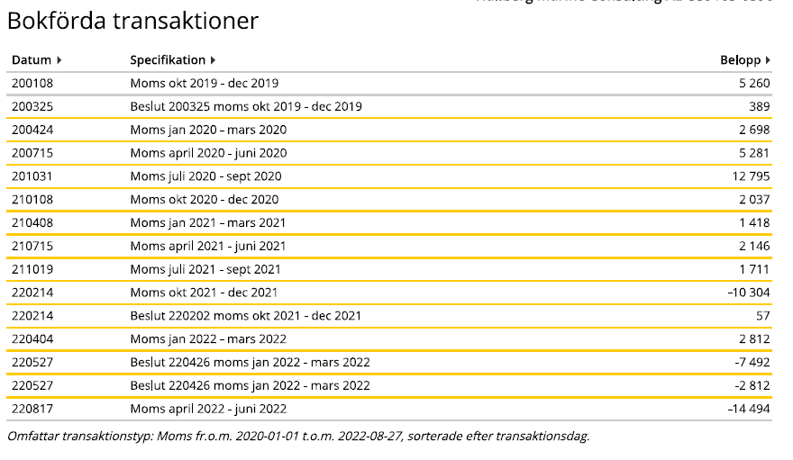 Pontus66_0-1661842175050.png