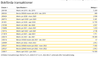 Pontus66_0-1661842175050.png