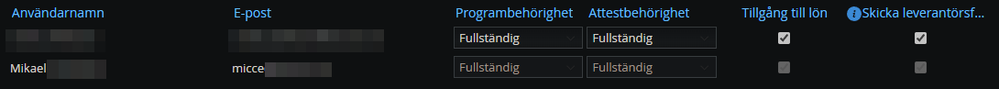 Mikaelstergren_0-1669664903734.png