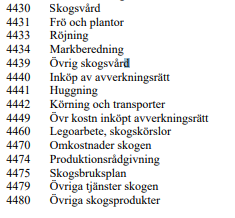 CarinaEsp_0-1673603010409.png