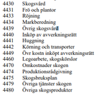 Offentlig (CarinaEsp)