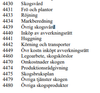 CarinaEsp_0-1673603010409.png