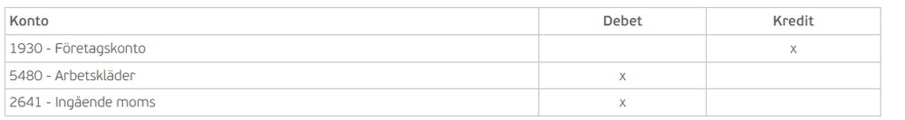 TinnaGunnarsson_1-1681806923358.png