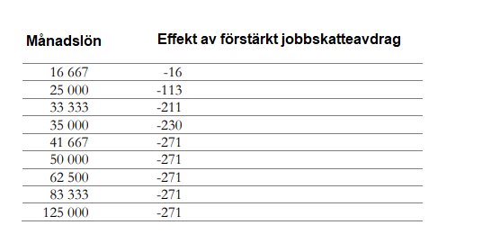 PeterSamuelsson_0-1693979490430.png