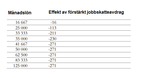 PeterSamuelsson_0-1693979490430.png