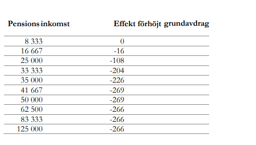 PeterSamuelsson_1-1693979515347.png