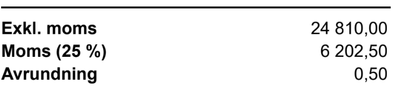 fredde_54_1-1697823636200.png