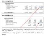 Offentlig (GF-BörjeC)