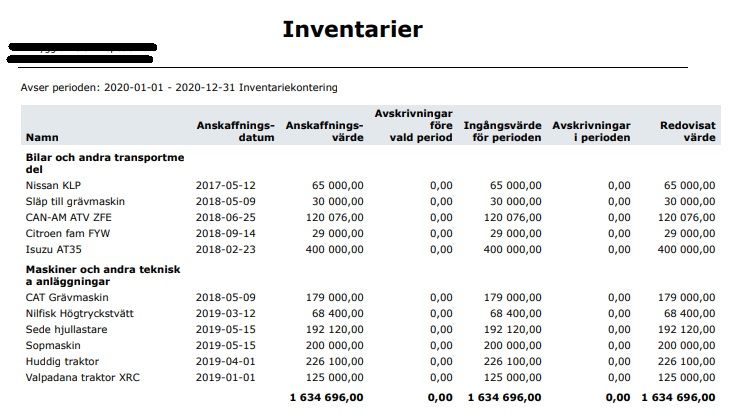 inventarielista.jpg