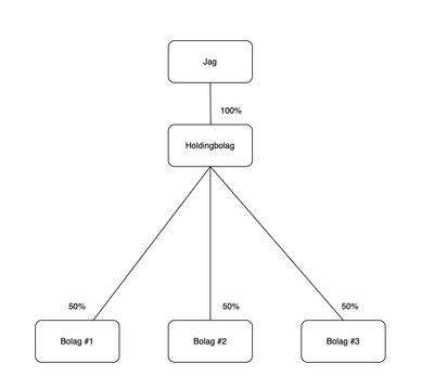 Screenshot 2024-05-28 at 13.35.23.png Screenshot 2024-05-28 at 13.35.23.png