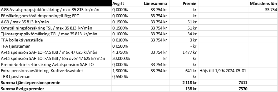 CarinaEsp_0-1719557232228.png