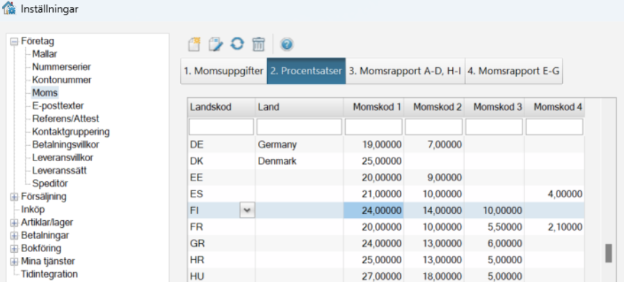 Andra_utlandsk_momssats.png Andra_utlandsk_momssats.png