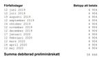 Offentlig (Anonym_2018)