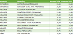 PeterSamuelsson_0-1734076386123.png